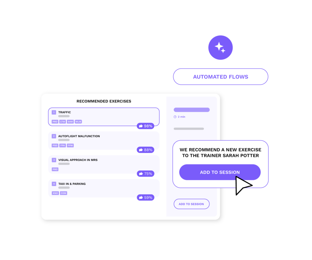 Automations module A