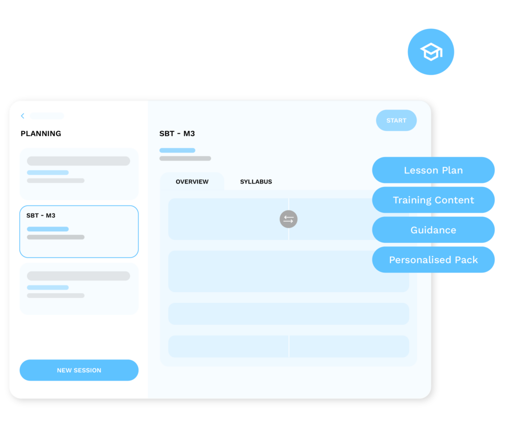 electronic training records ETR Instructor App module A